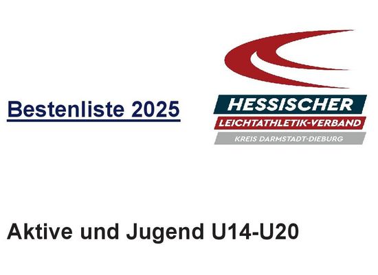 Bestenliste U14-Aktive 2025 online